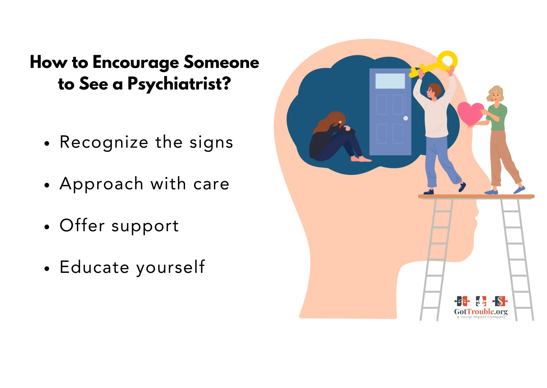 How to Encourage Someone to See a Psychiatrist